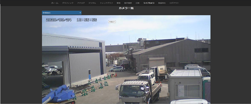 ASMOS遠隔監視機能サンプル画面